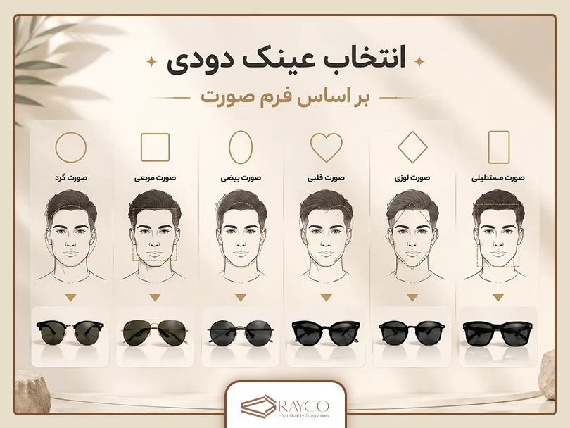 انتخاب عینک دودی بر اساس فرم صورت